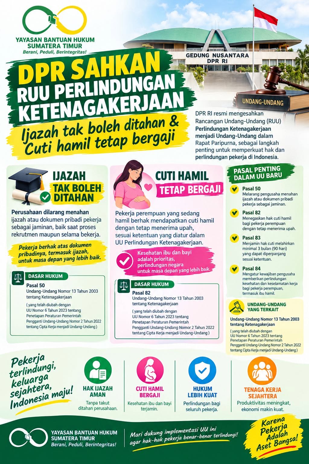 DPR Sahkan RUU Perlindungan Ketenagakerjaan, Ijazah Tak Boleh DItahan & Cuti Hamil Tetap Bergaji